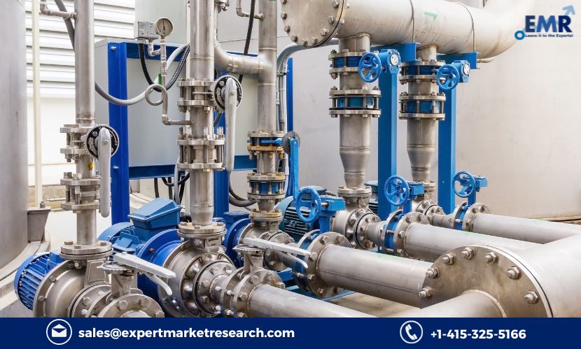 Submersible Pump Market