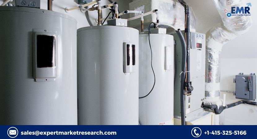 Water Heater Market