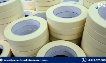 Adhesive Tapes Market