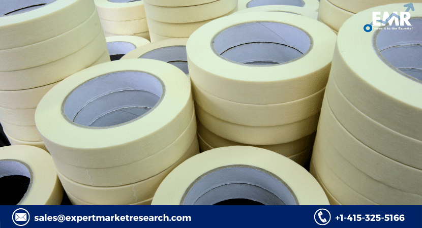 Adhesive Tapes Market