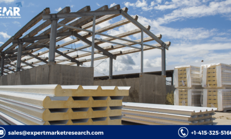 Sandwich Panels Market